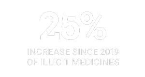 Infographic showing a 25 percent increase in illicit medicines since 2019 against a dark background
