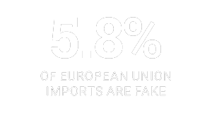 Infographic showing that 5.8 percent of European Union imports are counterfeit or fake