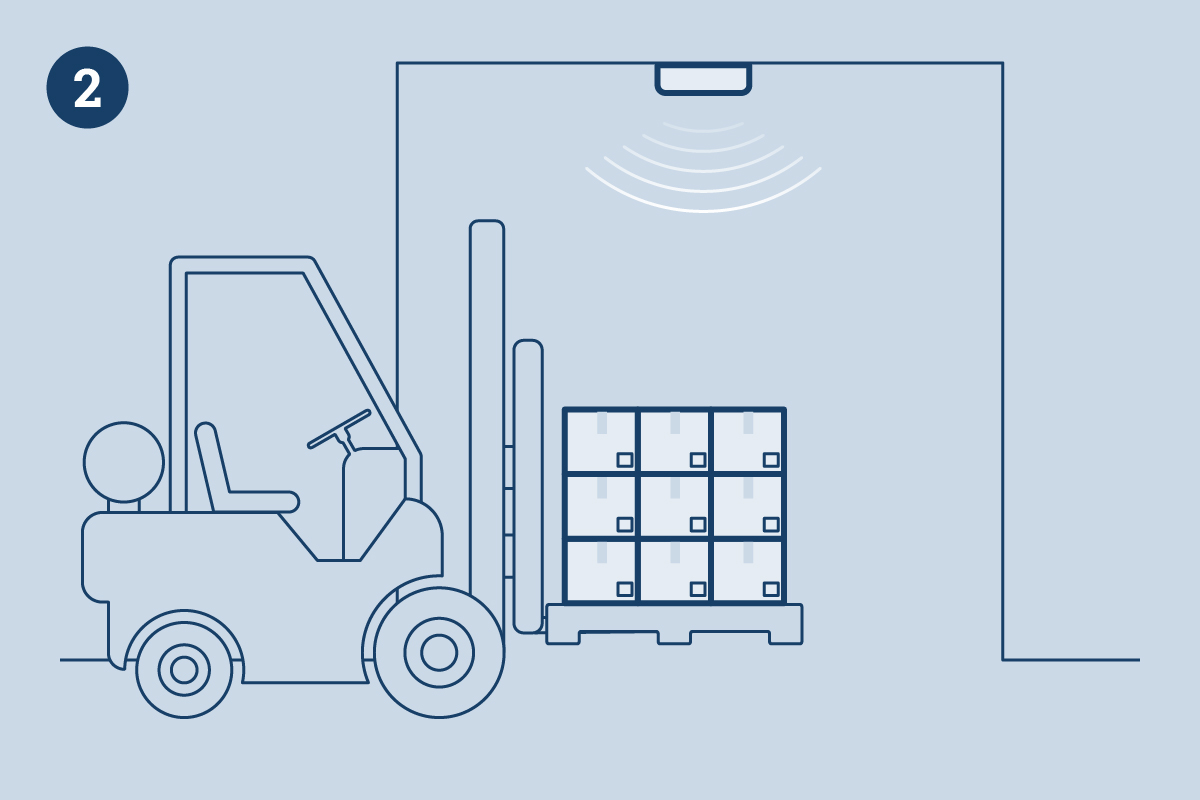 illustrations of items on a pallet moving through doorway