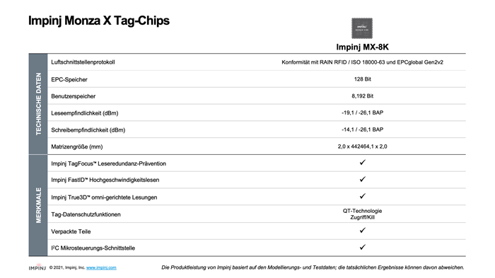 Technisches Datenblatt von Impinj Monza X Tag-Chips mit Schlüsselspezifikationen und Funktionen