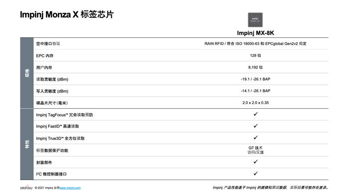 Impinj Monza X 详细技术规格表与MX-8K芯片图像