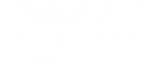 Texte en noir sur fond blanc indiquant que le marché de la contrefaçon représente plus de 460 milliards de dollars par an