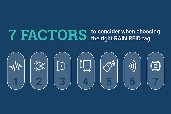 7-factors-listing