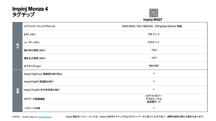Impinj Monza 4タグチップの製品仕様を示す技術文書の画像