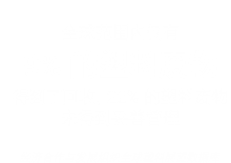 全球森林资源统计数据显示，9%的澄清森林面积减少，22%未受严重破坏的信息图