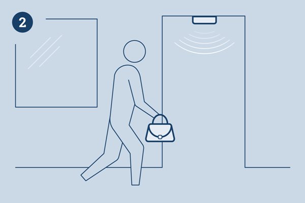 Darstellung des Bildschirms mit Informationen über Vermögenswerte