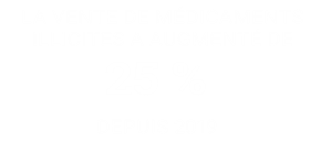 Graphique indiquant une hausse de 25 pourcent de la vente de médicaments illicites depuis 2019 en France