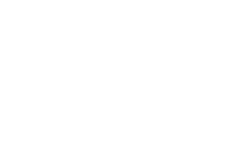 Infographie avec données sur le gaspillage alimentaire indiquant 931 millions de tonnes générées en 2019, source Programme des Nations Unies pour l'environnement.