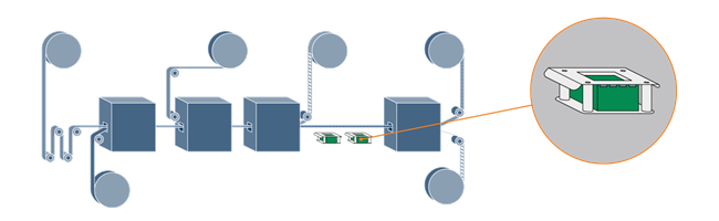 label-converting-process-graphic