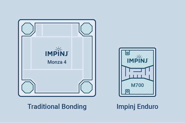 traditional-bonding-vs-enduro