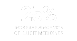 Infographic showing a 25 percent increase in illicit medicines since 2019 against a dark background