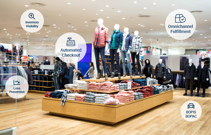 Inside a modern retail clothing store, showcasing a variety of men's apparel neatly displayed