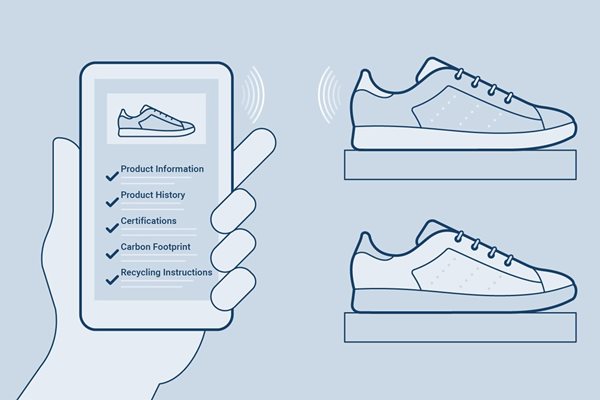 rfid-shoes-illustration