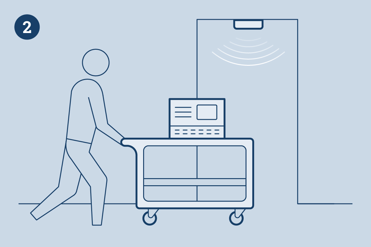 illustration of asset on cart being read as it passes through doorway