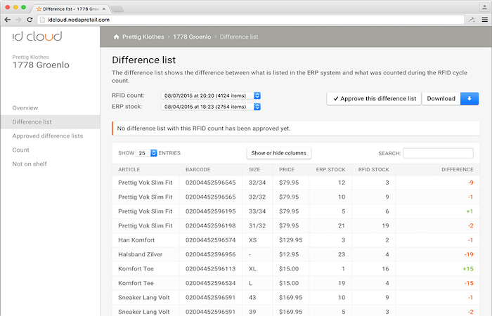 Screenshot of Nedap inventory management software for 'Pretiq Klothes' displaying an RFID difference list, reflecting Impinj's commitment to accurate stock tracking and enhanced user experience.