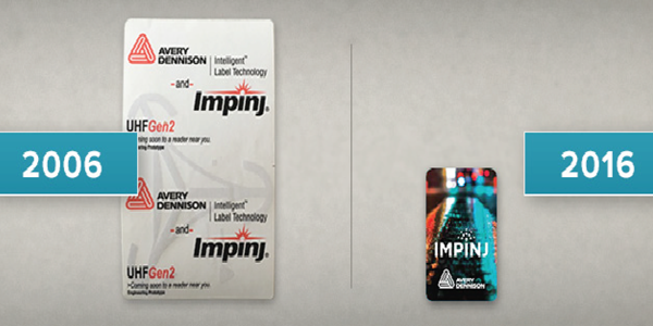Impinj's technological evolution from a 2006 Avery Dennison UHF Gen2 label to a 2016 advanced Impinj tag.