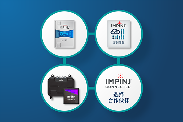 Impinj-平台-增强