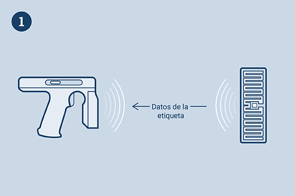 how-it-works