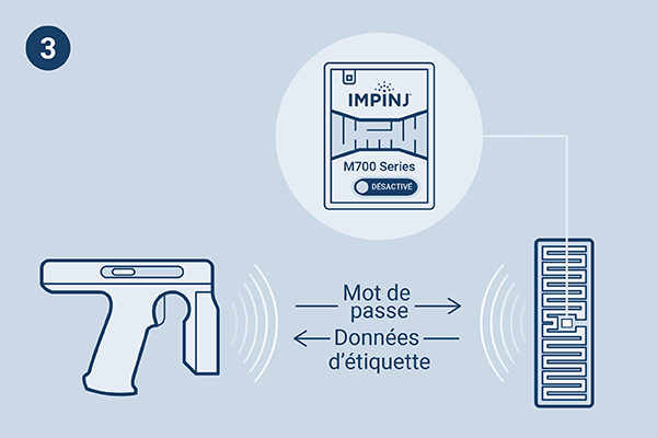 Protected-Mode-mode-protégé-désactivé