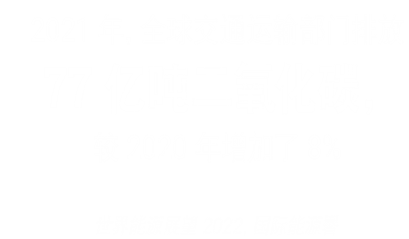 2021年全球交通运输部门碳排放77亿吨，比2020年增长8%的信息图