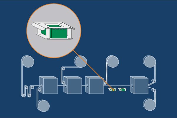 label-converting-process-graphic