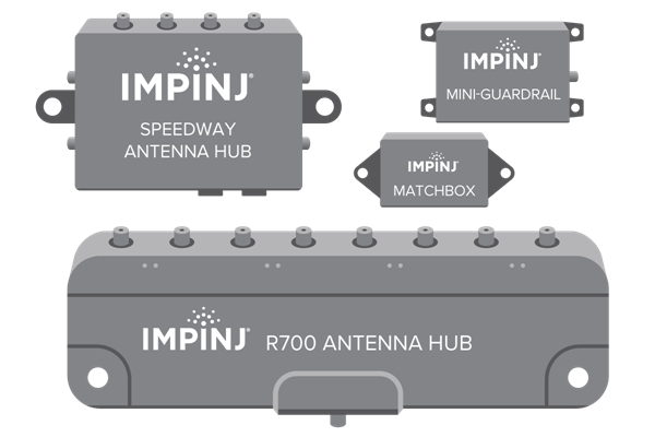 Antennes et accessoires RAIN RFID d'Impinj pour lecteurs