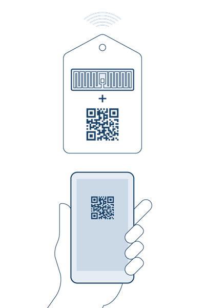 Can RAIN RFID be used with other data carriers for Digital Product Passports?