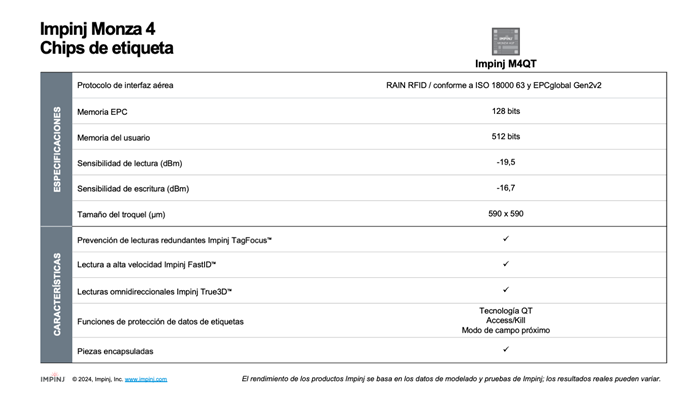 Ficha técnica del chip Impinj Monza 4QT con especificaciones y características avanzadas de RFID en idioma español