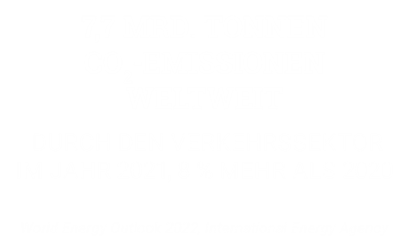 Infografik mit Daten zu CO2-Emissionen weltweit durch den Verkehrssektor, Anstieg um 8 Prozent im Jahr 2021