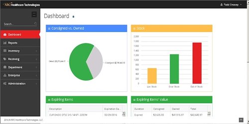 The image showcases a user-friendly analytics dashboard from Impinj, reflecting the company