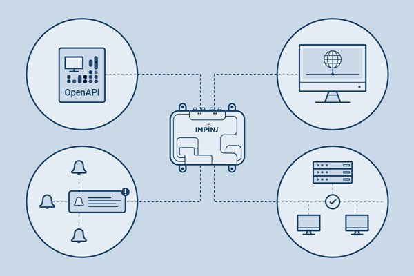 iot-device-interface-diagram