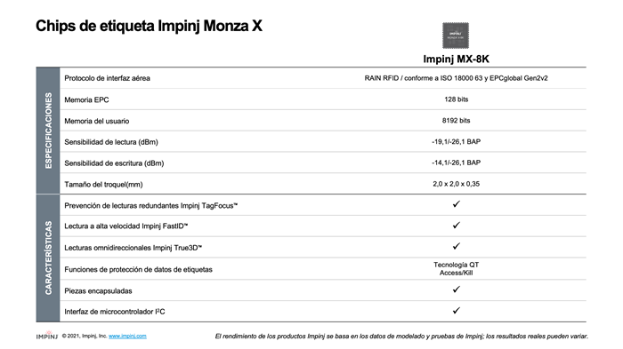 Especificaciones técnicas de los Chips de etiqueta Impinj Monza X con logotipo de la marca en la esquina superior derecha