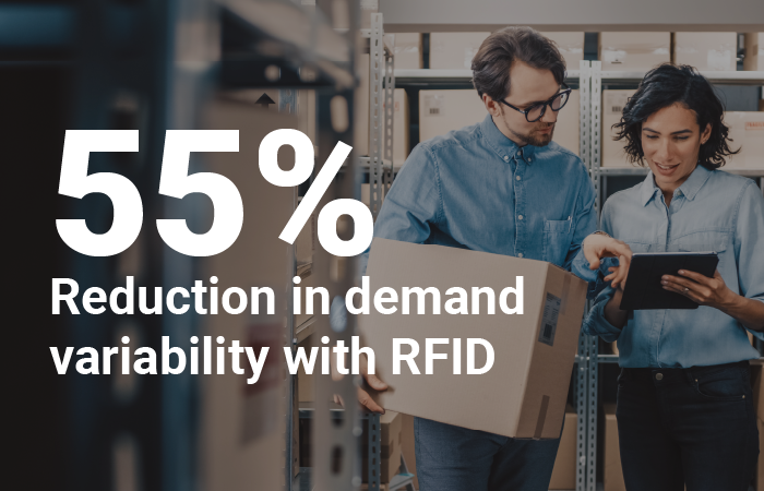 Warehouse inventory management scene illustrating a 55% reduction in demand variability with RFID technology, emphasizing efficient and sustainable operations by Impinj.