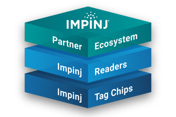 illustration-impinj-platform-stacked-layers